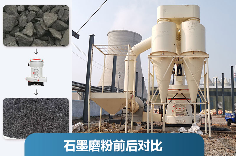 石墨粉加工設備產(chǎn)量多少？有哪些？