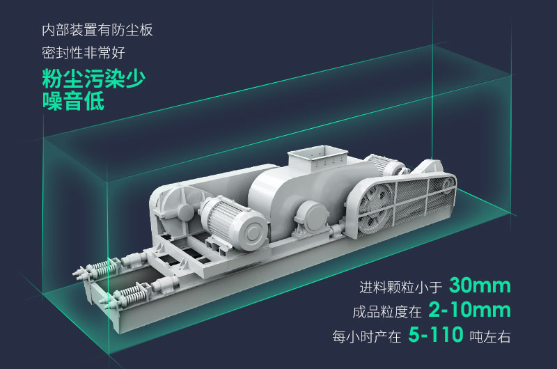 對(duì)輥式破碎機(jī)優(yōu)勢(shì)多，出料粒度大小可調(diào)
