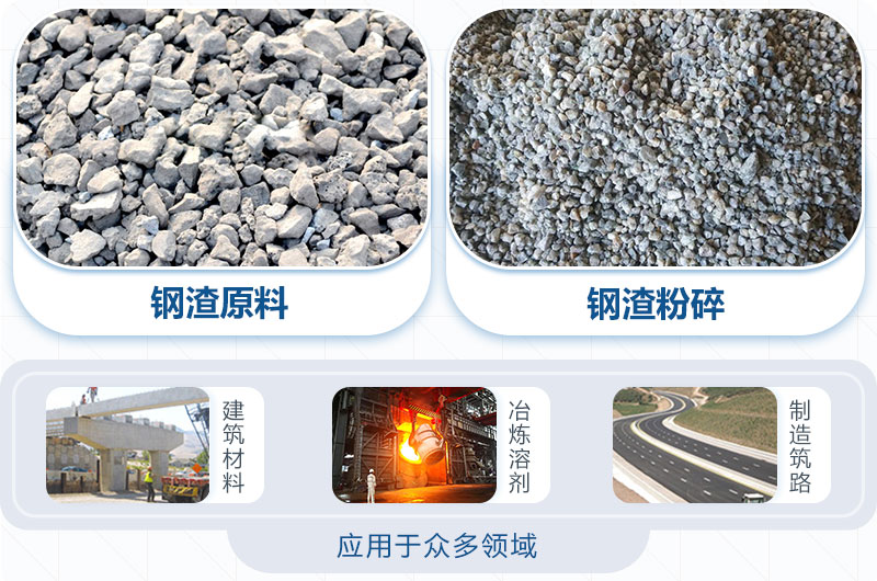 鋼渣粉碎機(jī)圖片及價(jià)格-鋼渣能替代石子打混凝土嗎？