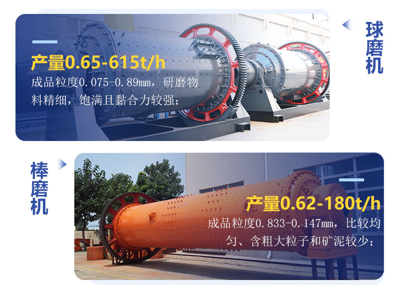 球磨機(jī)和棒磨機(jī)有什么區(qū)別？制砂用哪個(gè)好？