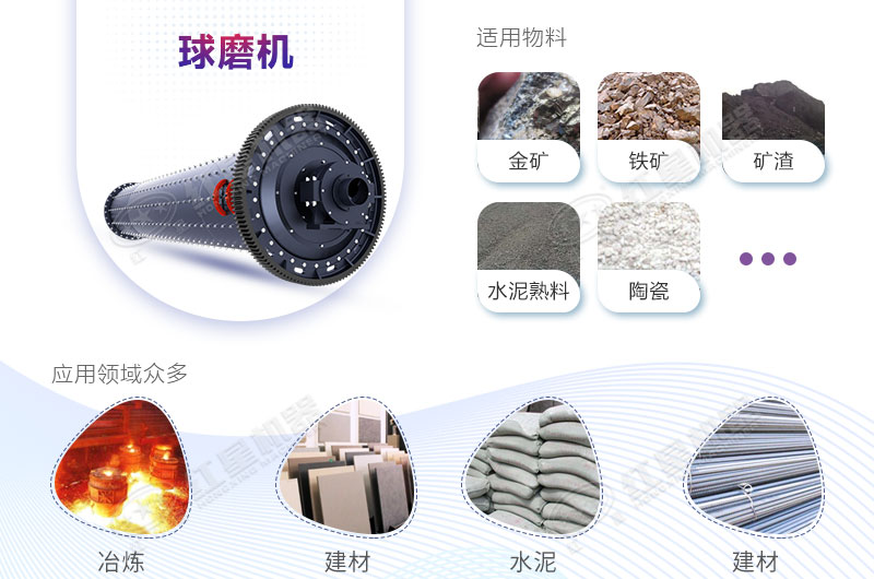 水泥球磨機(jī)設(shè)備優(yōu)勢多，應(yīng)用廣泛
