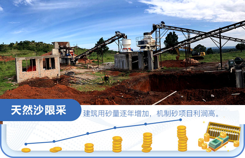 沙場利潤怎么算？是多少？一年一千萬？