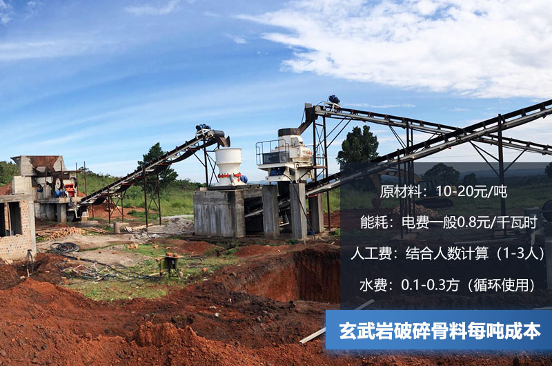 玄武巖破碎骨料每噸成本多少錢？玄武巖破碎設備有哪些？
