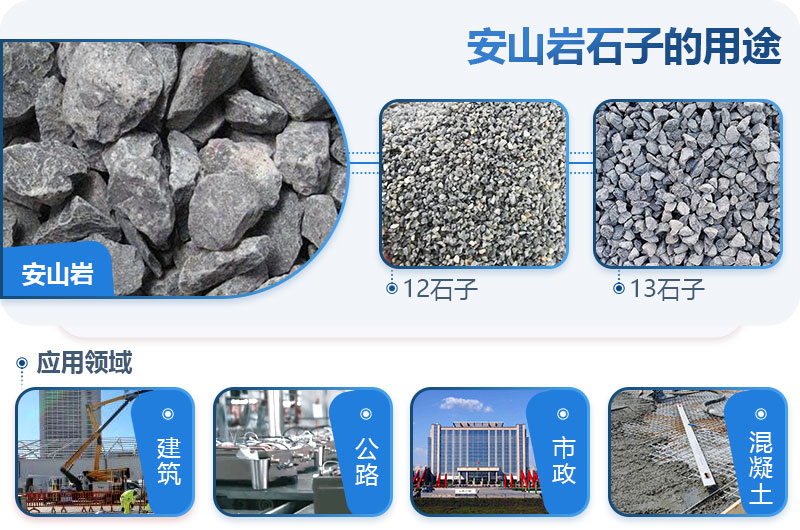 安山巖可以做建筑石子嗎？安山巖破碎用什么設備出的料形好？