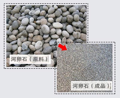 全套河卵石制砂生產(chǎn)線設備有哪些？大概需投資多少錢？