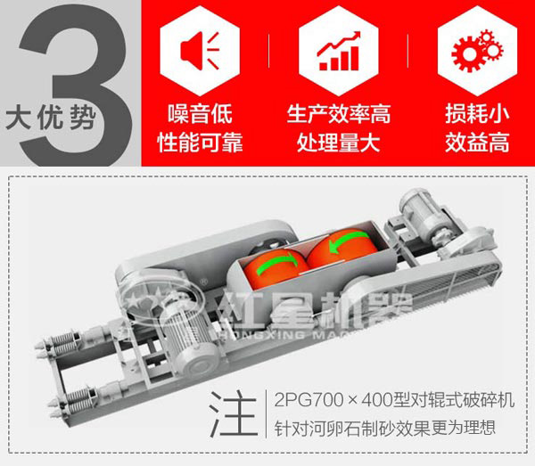 對輥式礦石破碎機(jī)性能優(yōu)勢展示