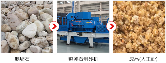 求購(gòu)一部成套鵝卵石制砂機(jī)，要時(shí)產(chǎn)100-200噸左右的多少錢