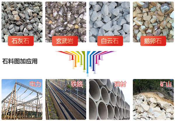 大型礦山破碎機(jī)有哪些，價(jià)格怎么樣？