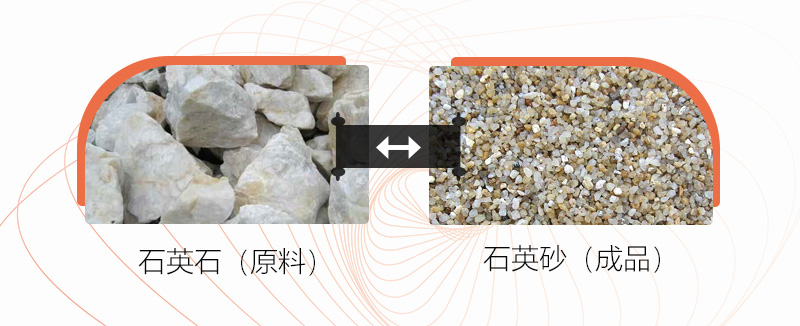 把石塊打成沙子用什么設備好？石頭破碎成沙成本大嗎？