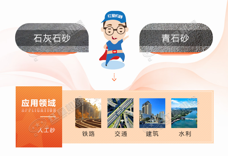 人工造沙機(jī)設(shè)備多少錢，前景怎么樣？