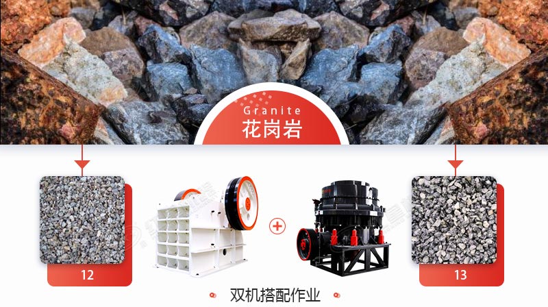 印尼時(shí)產(chǎn)150花崗巖破碎生產(chǎn)線配置齊全，即將投產(chǎn)