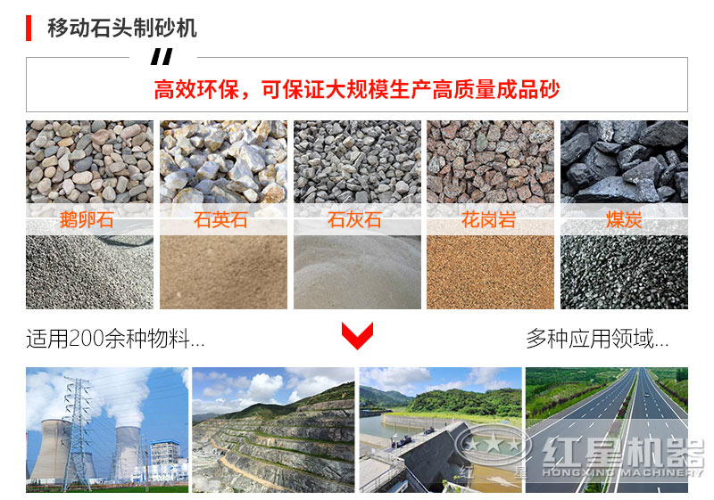 請淡定!地球快沒沙子了，問問移動石頭制砂機是干嘛的