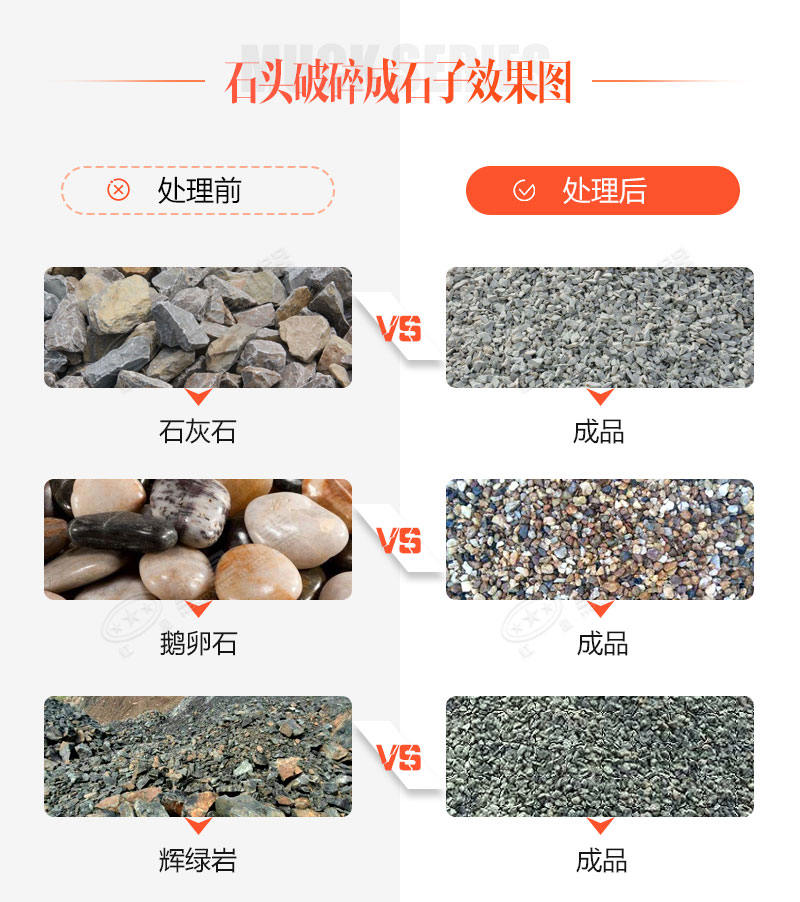 礦用時產(chǎn)100噸的石塊破碎機(jī)有哪些？價格是多少