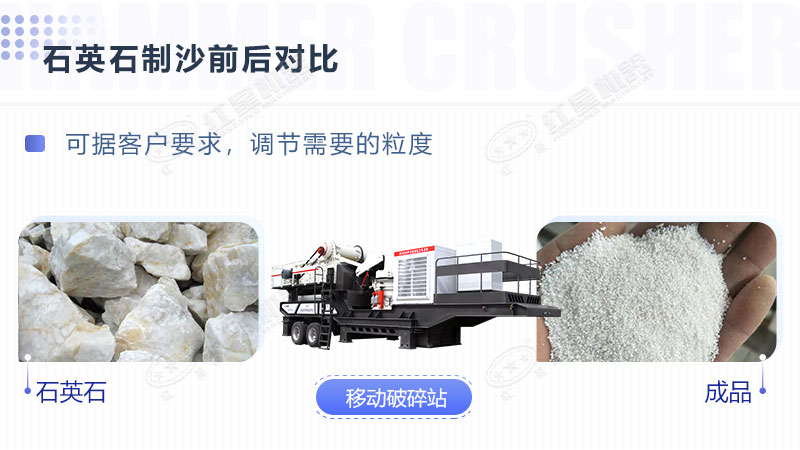 環(huán)保全自動(dòng)石英砂加工生產(chǎn)設(shè)備報(bào)價(jià)是多少？