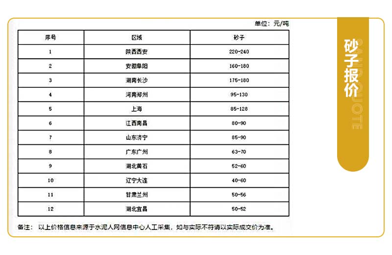 現(xiàn)在開砂石廠掙錢嗎？開辦一個(gè)砂石廠應(yīng)該怎么做？