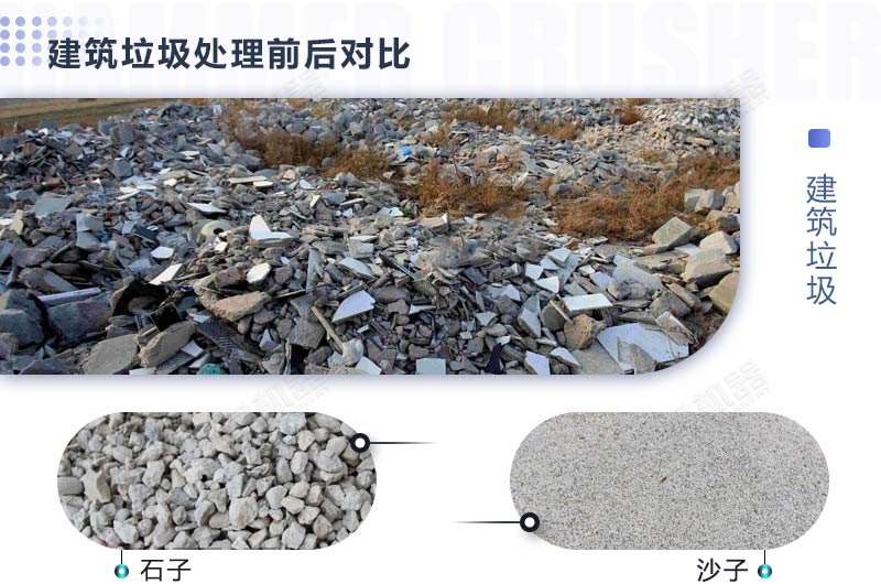 如何處理建筑垃圾，需要使用哪些建筑垃圾處置利用設(shè)備？
