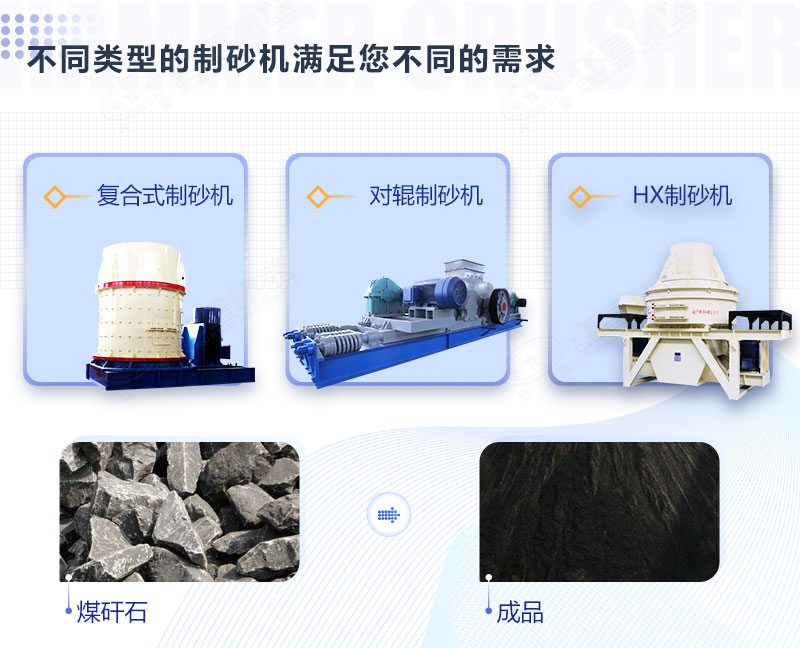 一小時產(chǎn)10噸的制砂機多少錢？