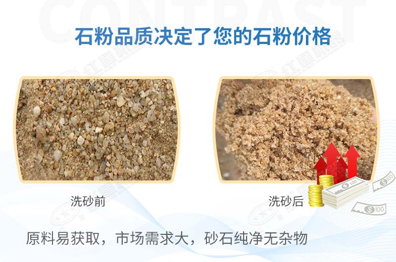 石粉能代替沙子嗎？有了這款輪斗洗砂機沒有什么是不可能的