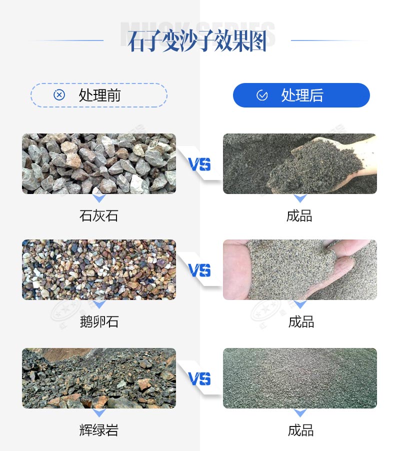 石頭碎沙需要什么機器？移動款、固定款任你挑