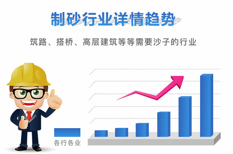 開沙場一年能掙多少錢，砂石設(shè)備買回去虧了怎么辦