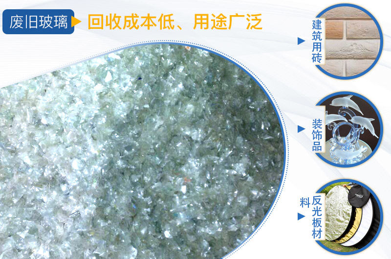 廢玻璃回收低成本，高收益