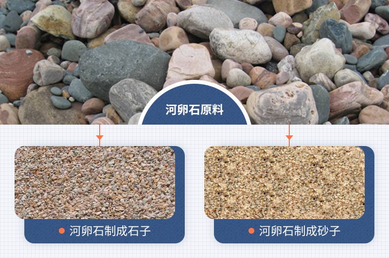 河卵石原料及破碎成石子、沙子
