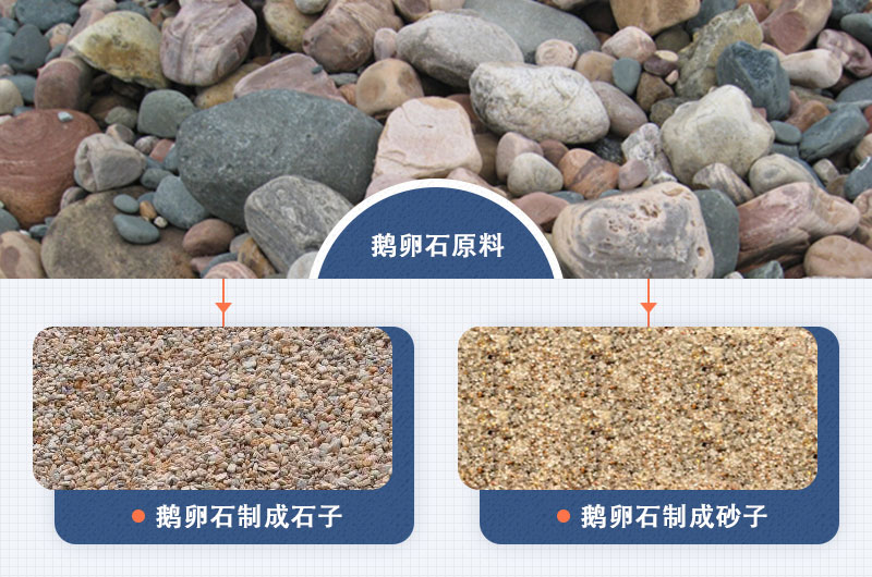 鵝卵石制成石子、砂子圖片