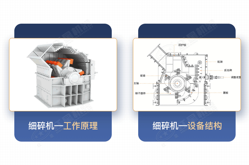 高產(chǎn)細(xì)碎機工作原理