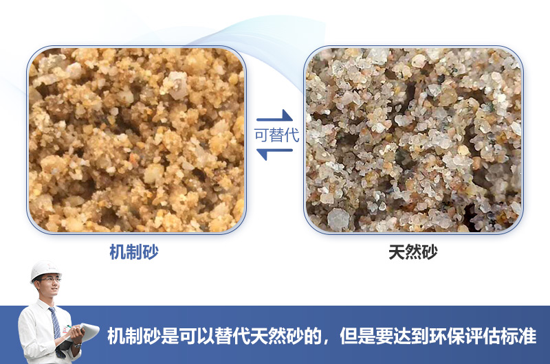 機制砂可代替已近枯竭天然河沙，但環(huán)評要求很高